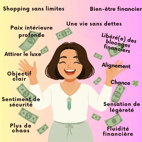 Après - Transformation Énergétique